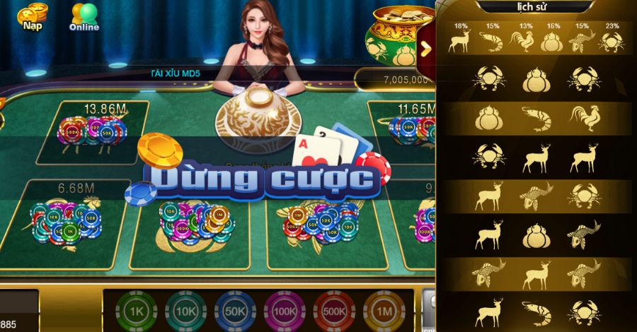 tiện ích trực quan